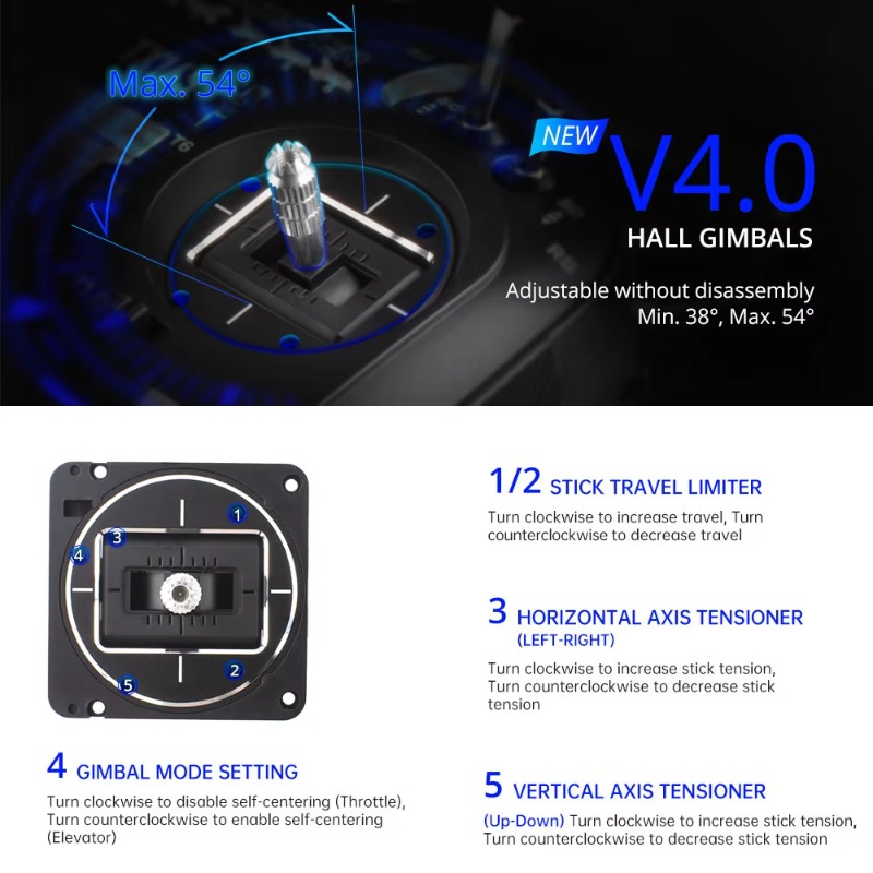 RadioMaster TX16S MKII V4.0 16 – Drone Gimbal recenzja i cena