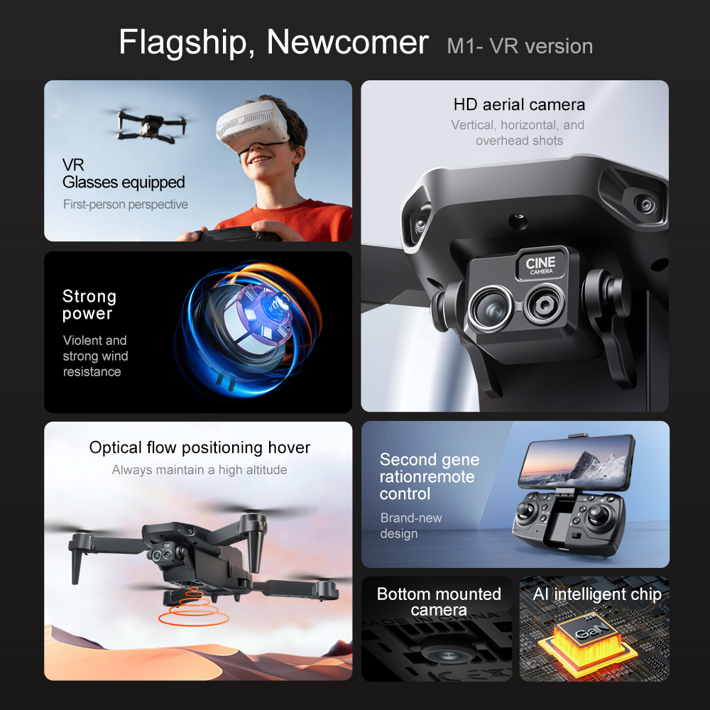 Składany dron GPS Lenovo M1/M1 – Drone Gps Mount recenzja i cena