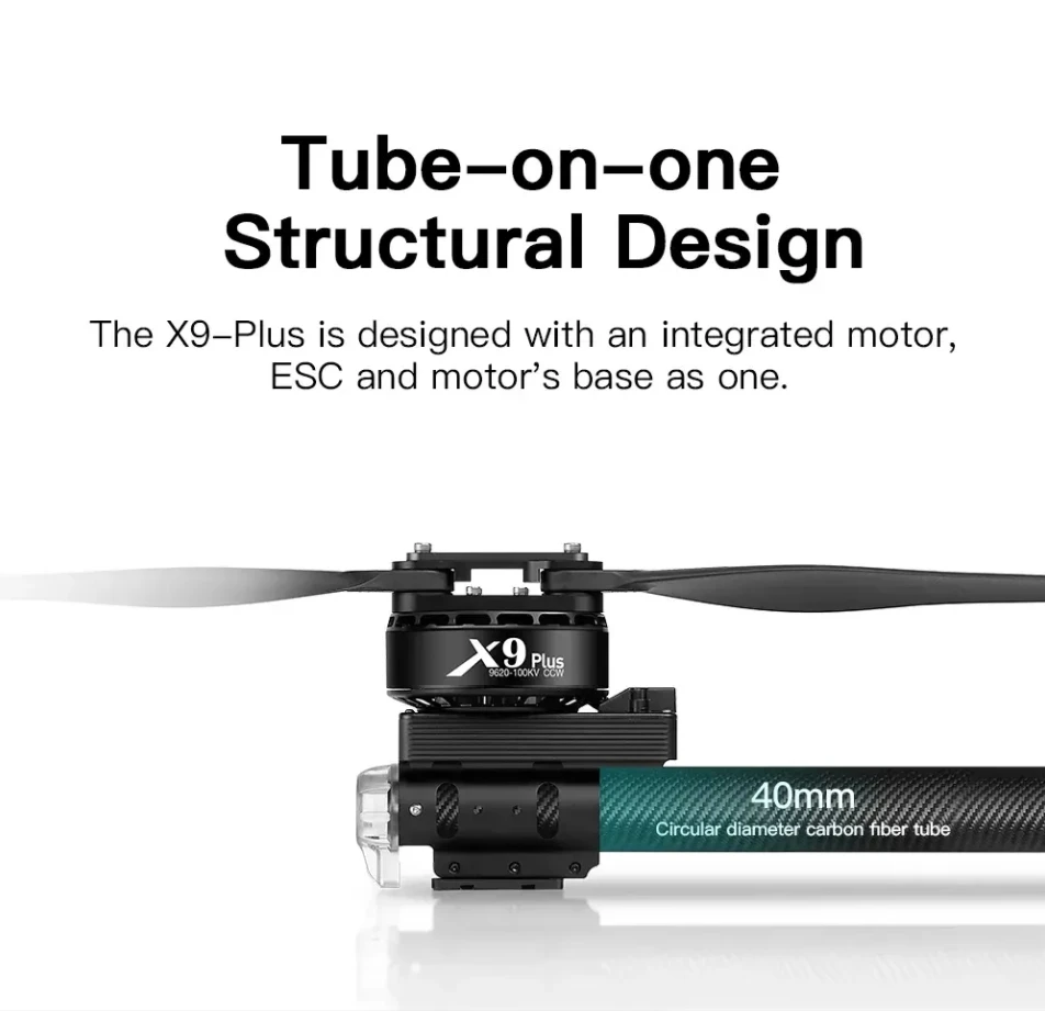 Zestaw silnika X9 Plus Dr-one: – Drone Propeller recenzja i cena
