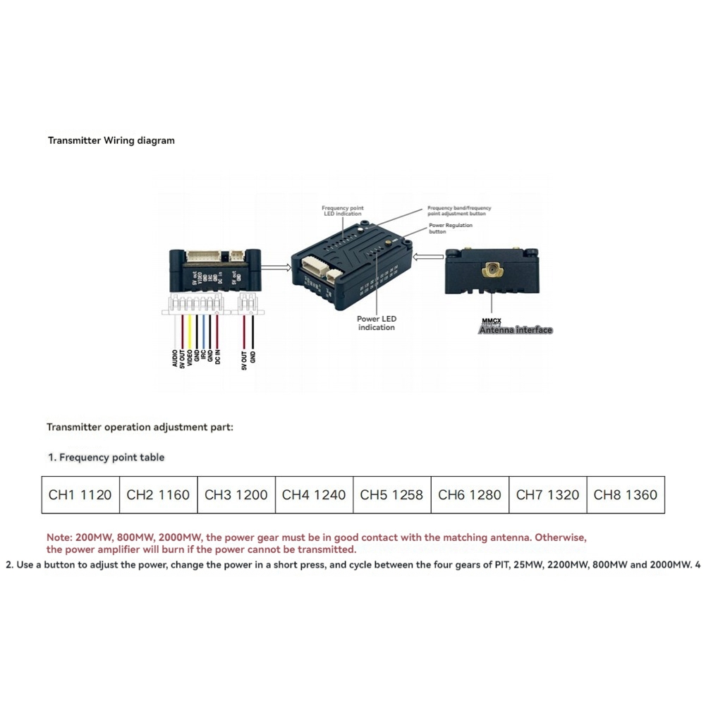 AS96-1.2G 2W VTX 8CH 2000Mw Na – Drone Transmitter recenzja i cena
